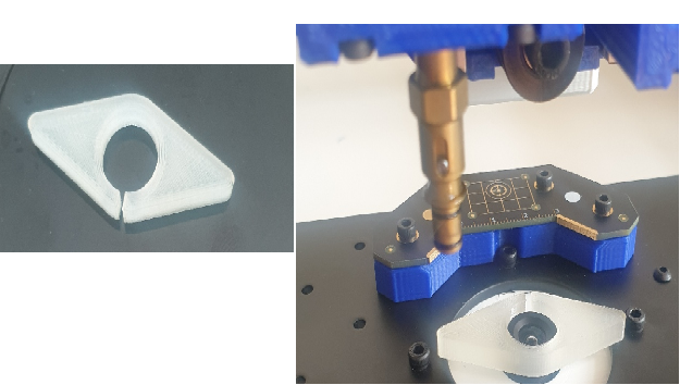 Lens Adjust Tool
